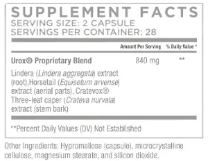 BladderGenix Supplement Facts